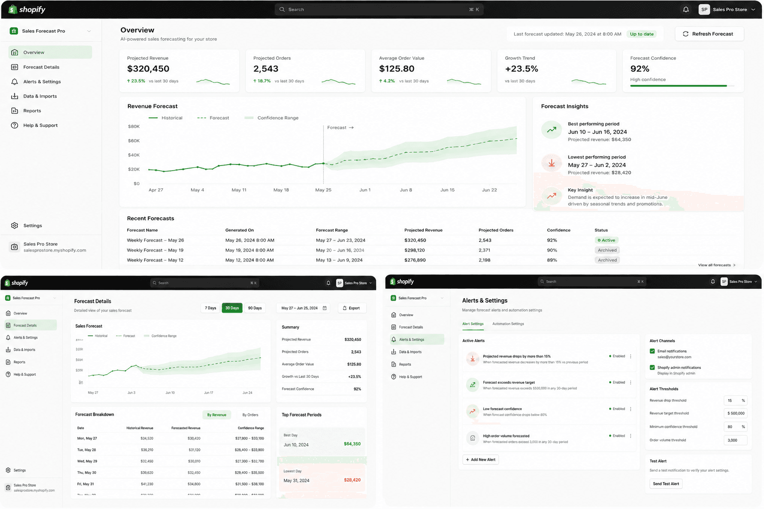 From Google Sheets to a Custom Shopify App: Automating Revenue Forecasting for eCommerce Merchants