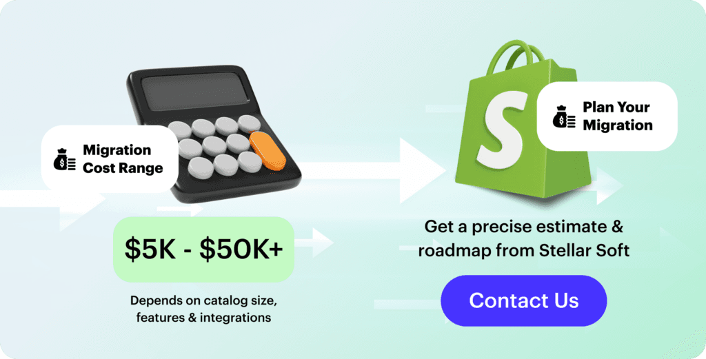 Calculator with cost range $5K-$50K+, Shopify bag, and Stellar Soft contact option.