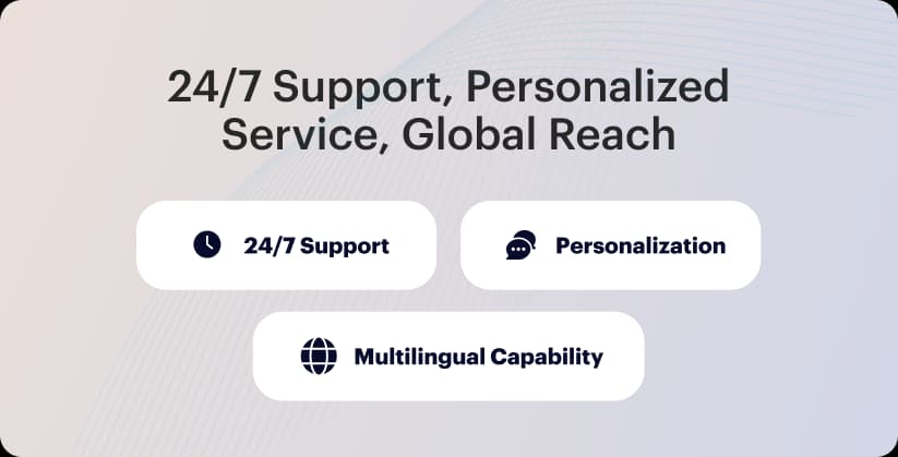 24/7 support, personalization, multilingual capability highlighted on gradient background.
