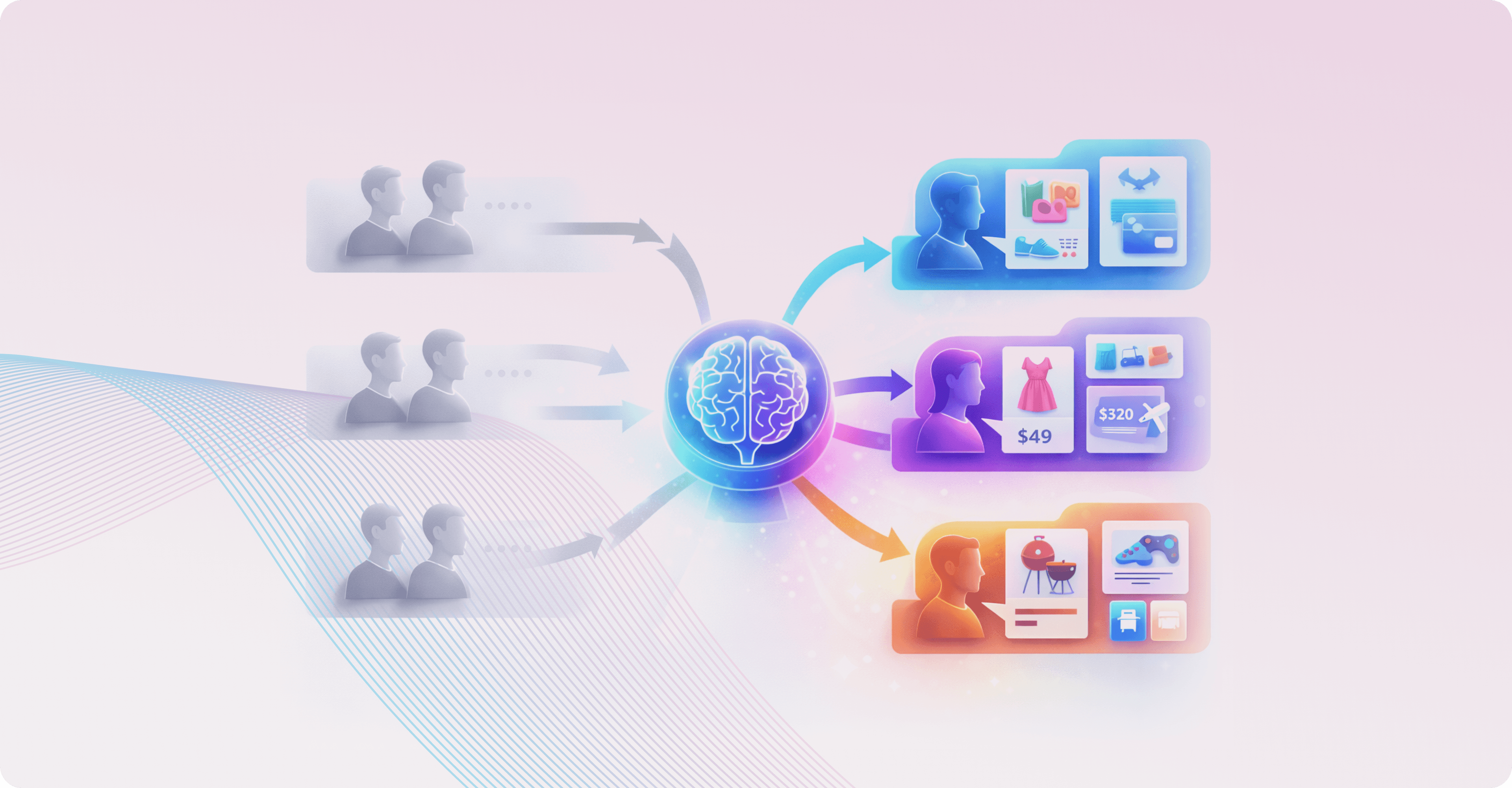 AI-Powered Personalization to Increase Conversions