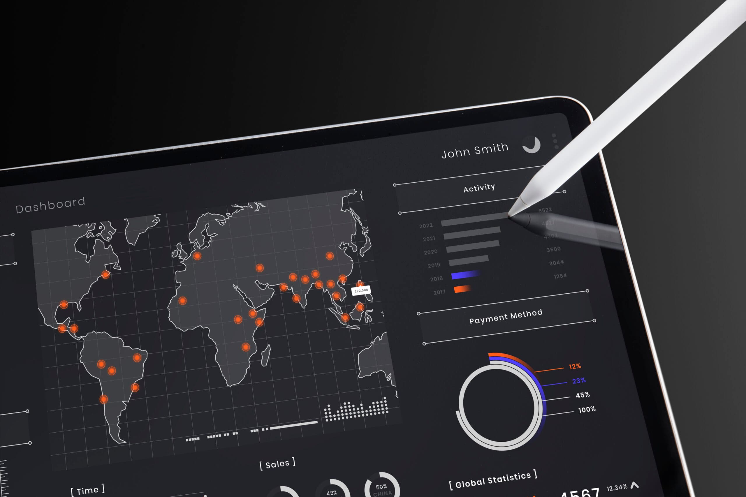 eCommerce Top Practices in 2026