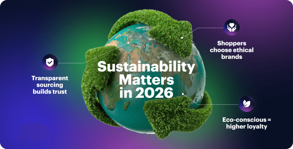 Earth covered in lush greenery, highlighting sustainability trends for 2026: sourcing trust, ethical shopping, eco-conscious loyalty.