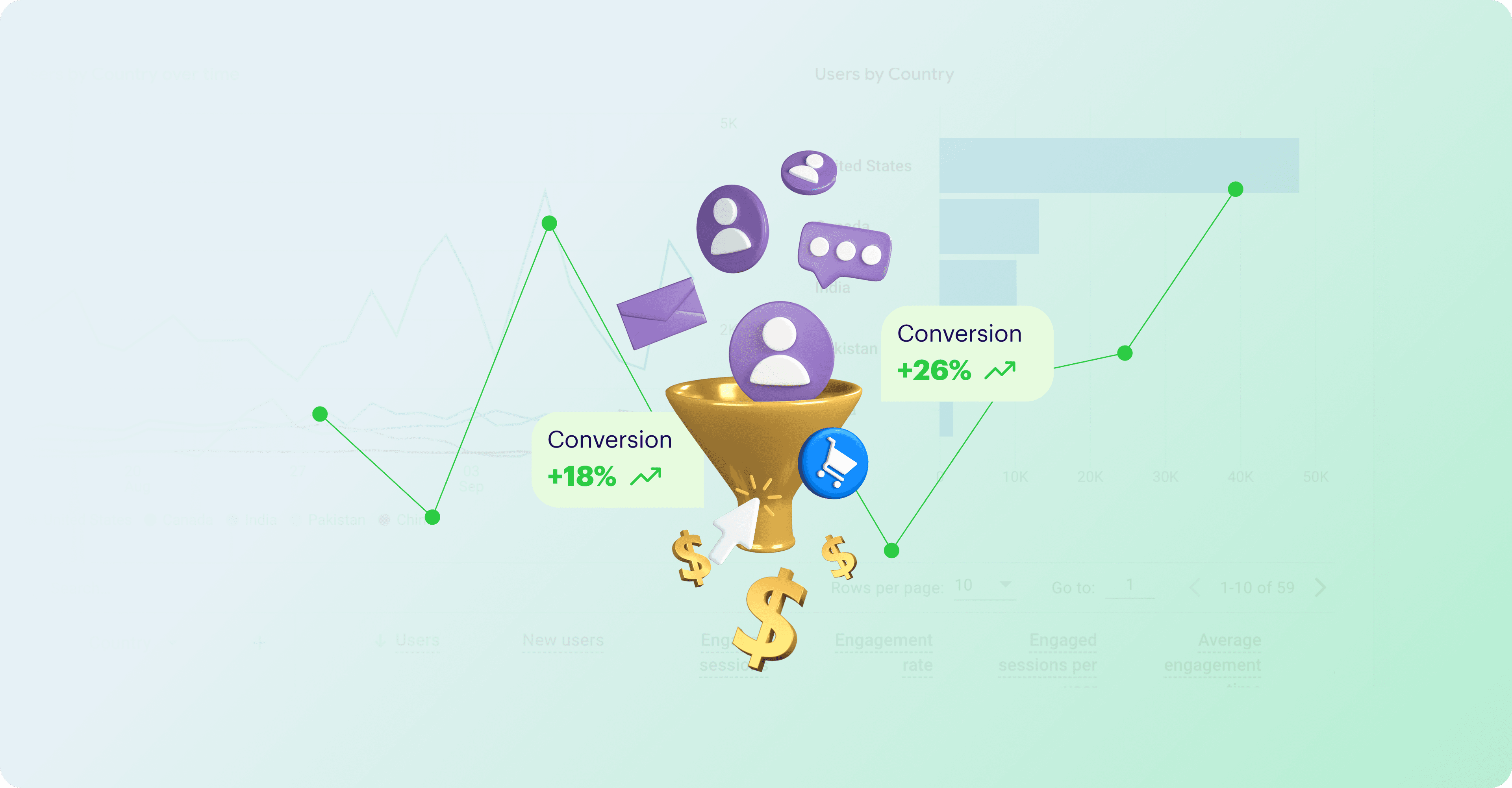 How to Improve eCommerce Conversion Rates in 2026