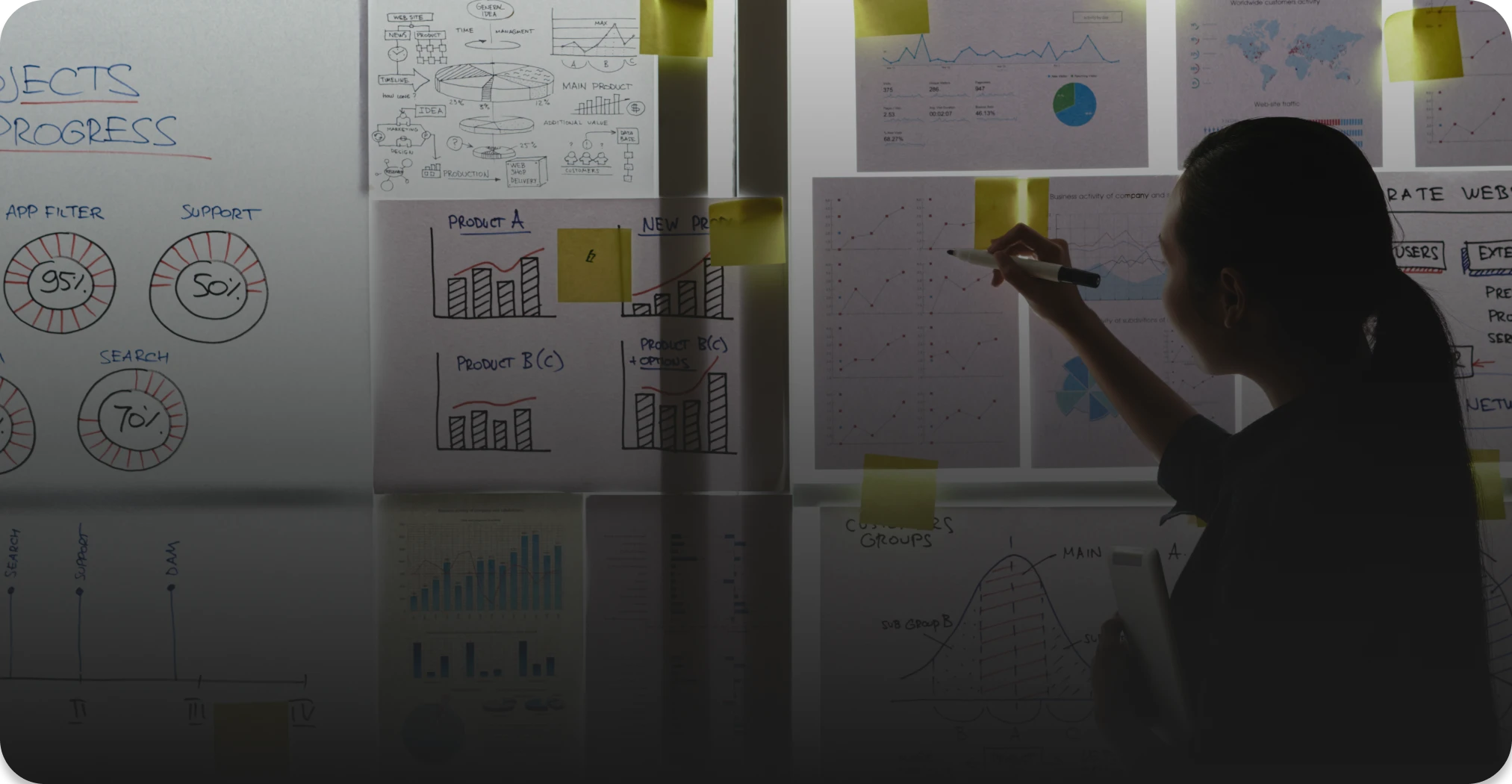 tailored strategies for your business