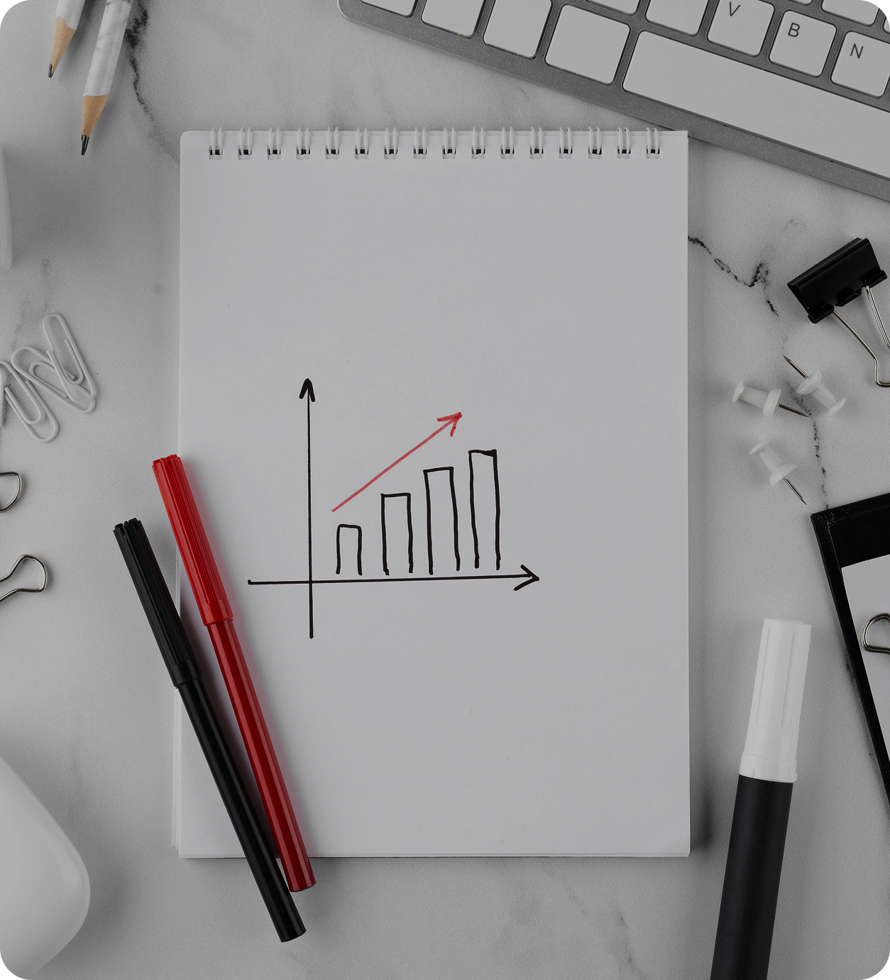 Scalable Growth